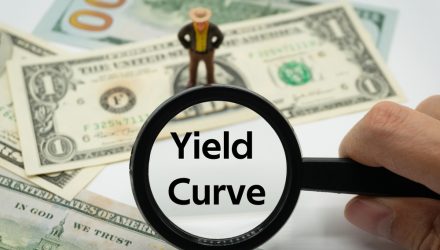 The Starting Line for the US Yield Curve