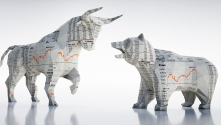 What’s Inside Direxion’s Daily TSM Bull 2X and Bear 1X ETFs?