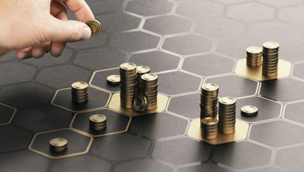 Diversify Your Portfolio for Upside in Equal Weight ETF EQL