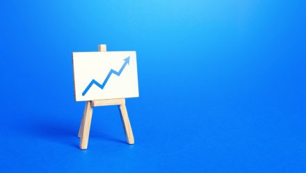 Not Time Yet for Stocks to Worry About Rising Rates
