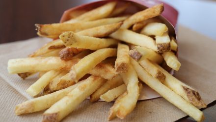 From the Mailbag: Fast Food Dividends & Pot Real Estate