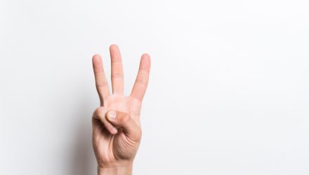 3 Firms to Watch in Active SMIDcap ETF TMSL