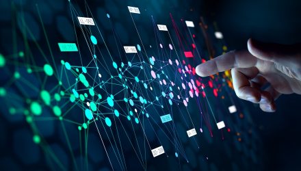 Managed Futures Becoming a More Mainstream Alternative