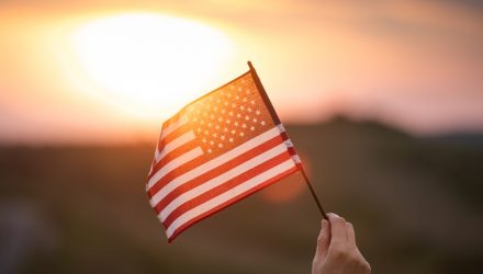 Expect Innovation Led American Exceptionalism to Continue