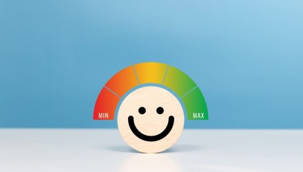 The January 25 Dashboard: Our 3 Layers of Risk Management