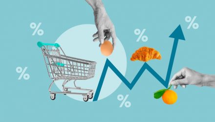 Inside the Consumer Price Index: December 2024