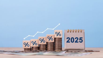 Neuberger Berman Forecasts a Robust Q1 Economy