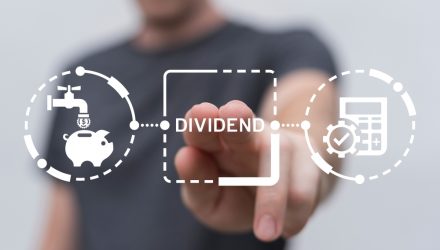 Genter Capital Unveils 2 New Dividend ETFs