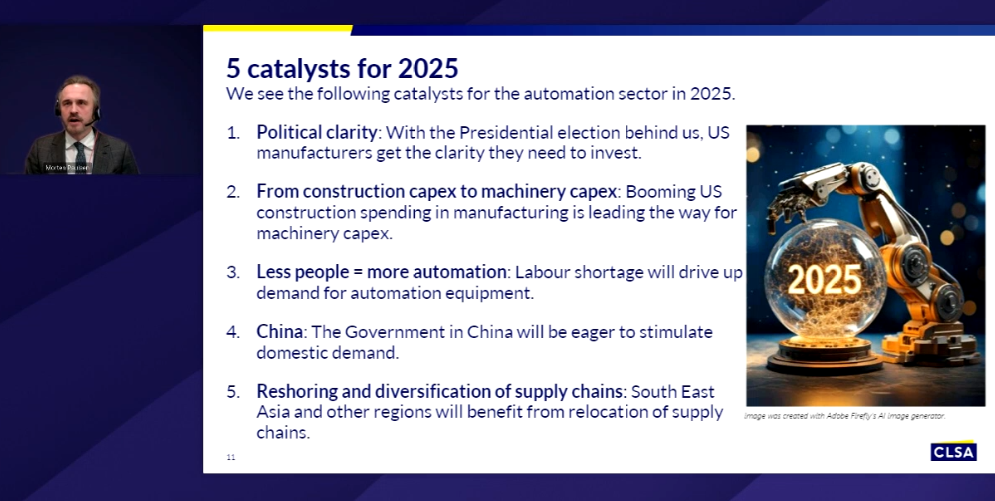 5 catalysts for 2025