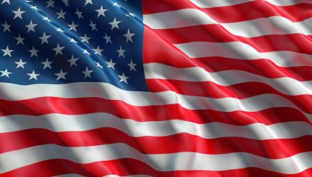 American Exceptionalism and the Markets