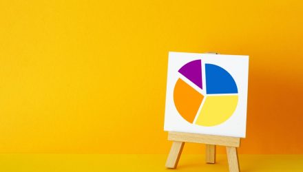 Fidelity Launches New ETF Model Portfolios for Advisors