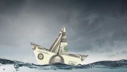 EVLN Crosses 1-Year Milestone, Offers 7% Yield
