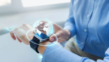 World Markets Watchlist: February 3, 2025