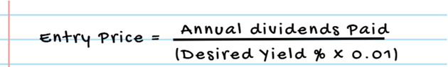 Entry Price Formula