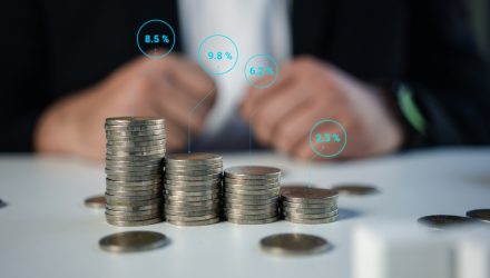 Expecting Big Stock Moves Consider the Long Strangle Option Strategy