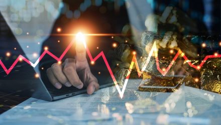 Investing for Stability With Options The Short Straddle