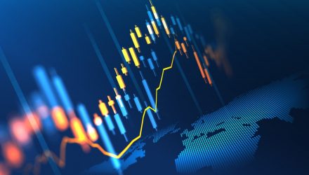 Markets in Motion – A Great Time to Be Tactical