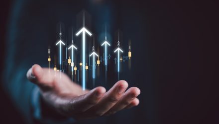 Target Quality & Profitable Growth With GFLW