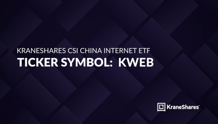 ETF of The Week - KWEB