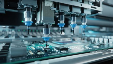 AI-Driven Semiconductor Growth