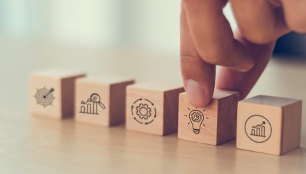 New Fund from Innovator Offers Defined Outcome Strategy