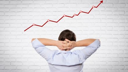 S&P 500 Index Dispersion Hit 21-Month Record in February: What to Know