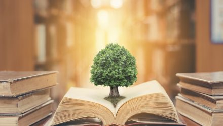 *VistaShares unveils new Berkshire inspired ETF