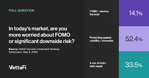 Are you more worried about FOMO or downside risk