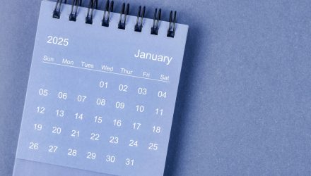 January 2025 Market Commentary
