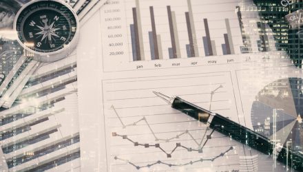 Rate Expectations Could Bode Well for Core Plus Bond Funds