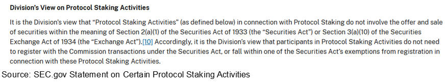 Division's View on Protocol Staking Activities