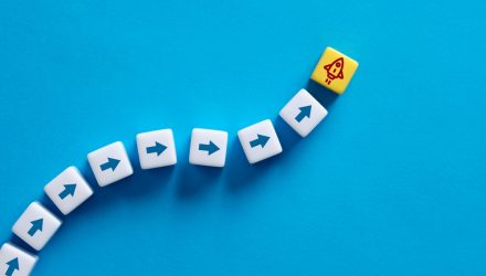 Calamos Teams Up With JPM For New Autocallable ETF