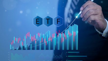 Encapsulate Today’s Attractive Yields With 1 Active ETF