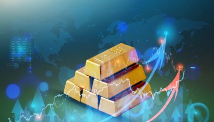 Gold Miners