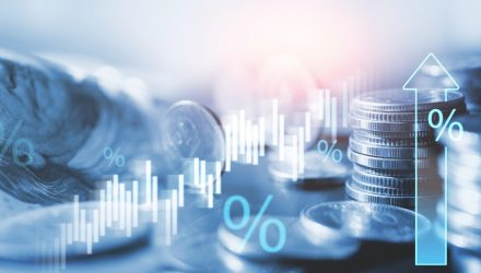 Weekly Economic Snapshot: Record Highs Amid Rising Inflation & Conflicting Sentiment