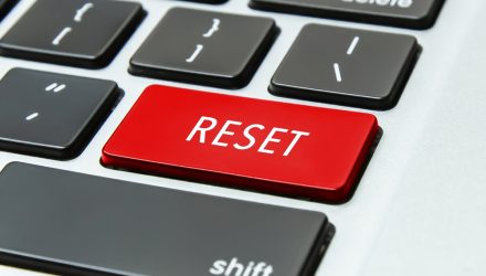 The Global Reset: Three Shifts Investors Can't Ignore