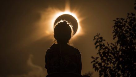 CAIE’s Autocallable Portfolio Can Eclipse Bond Yields