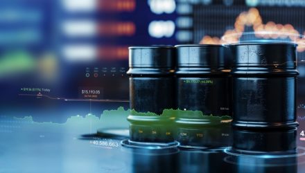 1 Big Beautiful Bill Could Energize This ETF Trio