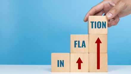 Inflation affects everything from grocery bills to rent, making the Consumer Price Index one of the most closely watched economic indicators.