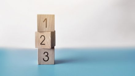 3 Sector ETF Types for Different Concentration Risk Tastes