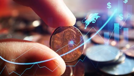 Aberdeen Investments’ Take On the Success of Small Caps