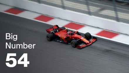 BIG NUMBER | 54: A Rapid Recovery