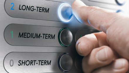 Bitcoin Increasingly Viewed as Long-Term Investment