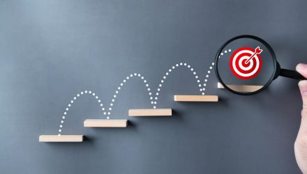 Building a Diversified Portfolio With Fidelity ETFs A Step-by-Step Guide