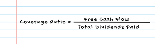 Coverage Ratio Formula