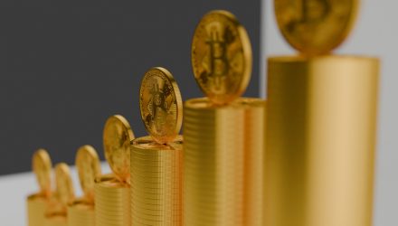 Cryptocurrencies: Bitcoin Hovers Around $109K