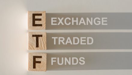 Fed Leadership Doubts Spark Interest in Safe Haven ETFs