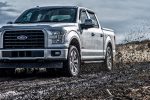 Go Forward or Reverse With These Latest Ford ETFs
