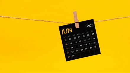 June Market Recap: Policy Shifts. Themes Endure.