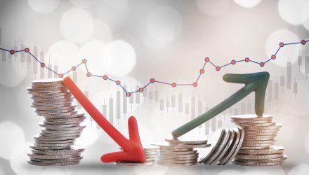 Main Management Market Note: July 3, 2025
